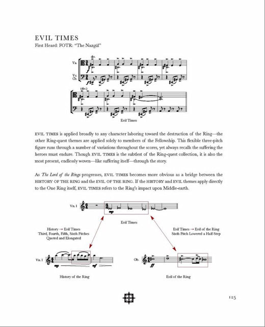 The Music of The Lord of the Rings Films (Book & CD) – A Composer’s Journey Sheet Music Book Alfred Music - Arcline Store